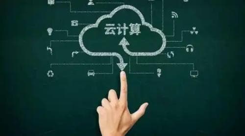 云计算的服务模式和类型主要包括哪三类？