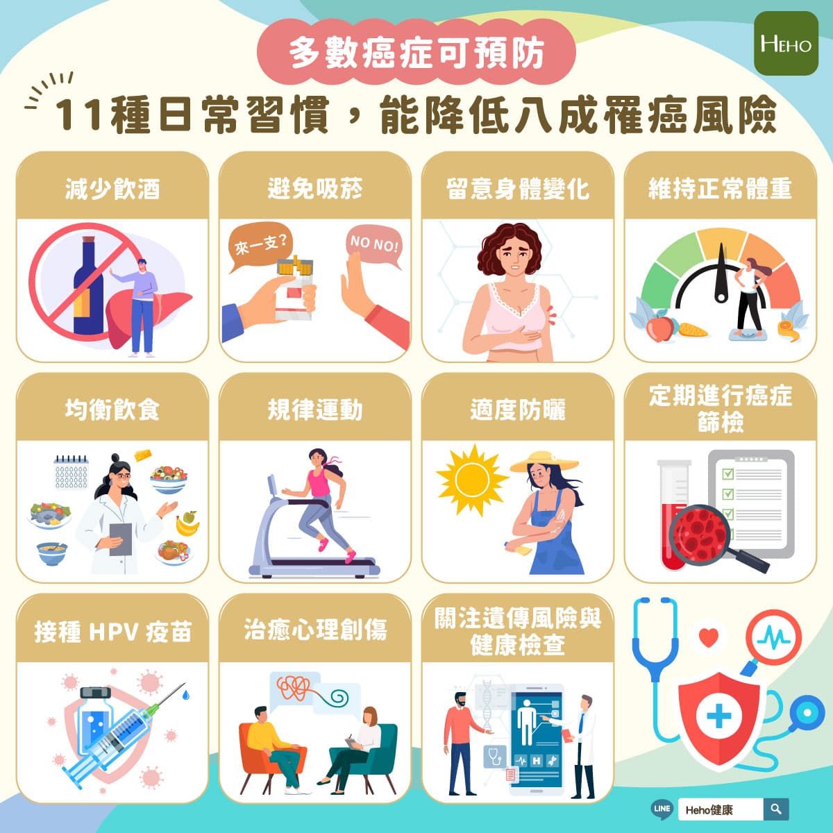 预防癌症的11种日常习惯：有效降低八成以上的罹癌风险