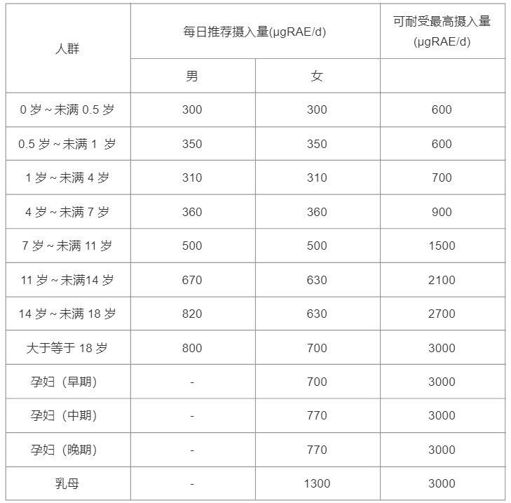 动物肝脏中毒：症状、原因、诊断与预防全解析
