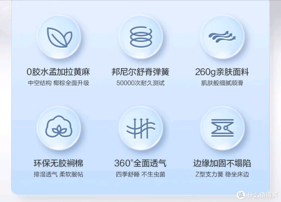 床垫的种类