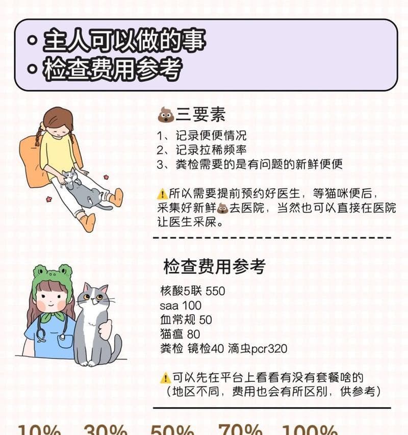 猫咪拉稀怎么办？常见的解决方法有哪些？
