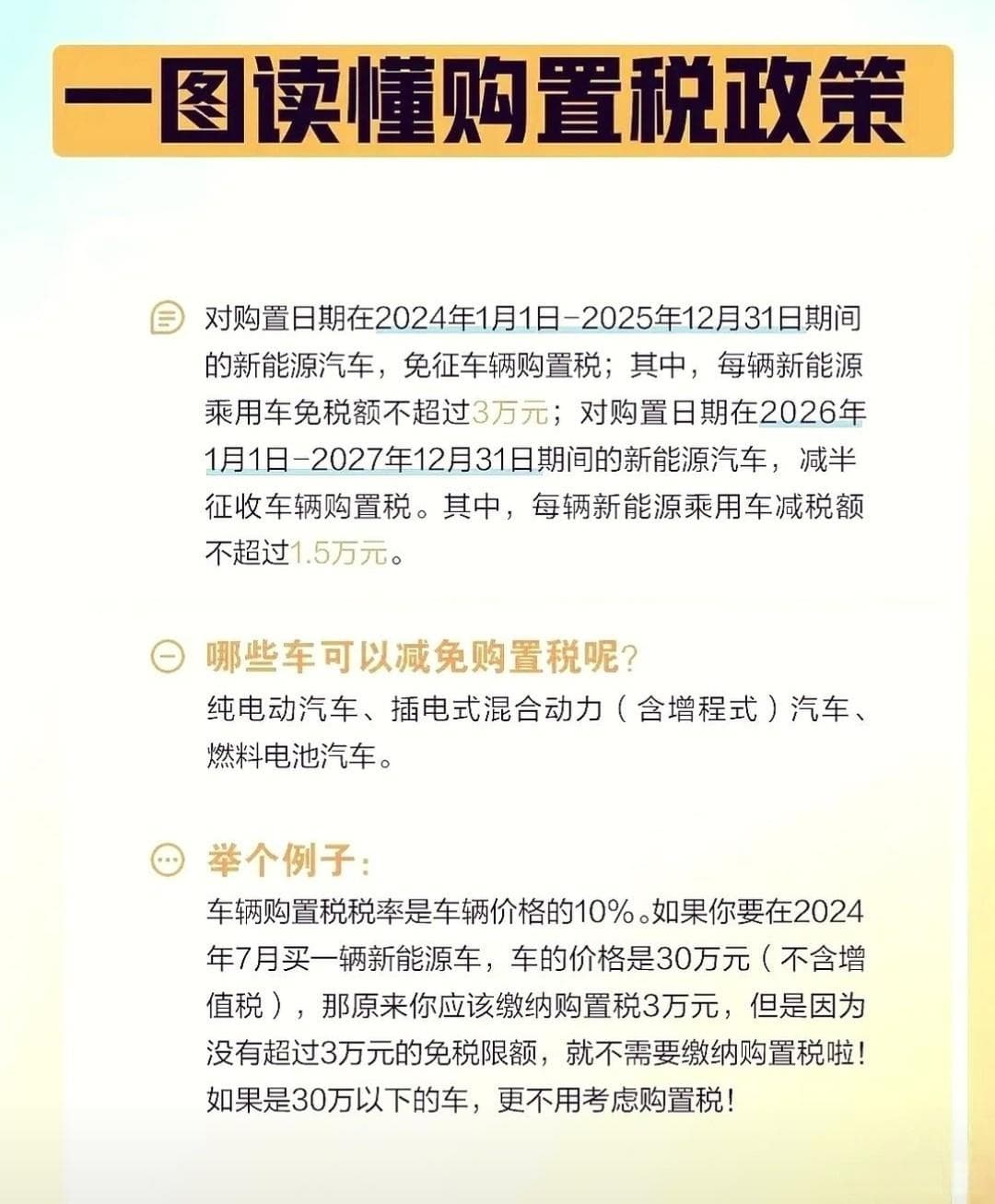 新手电车车主必读：十万预算下的精明消费指南