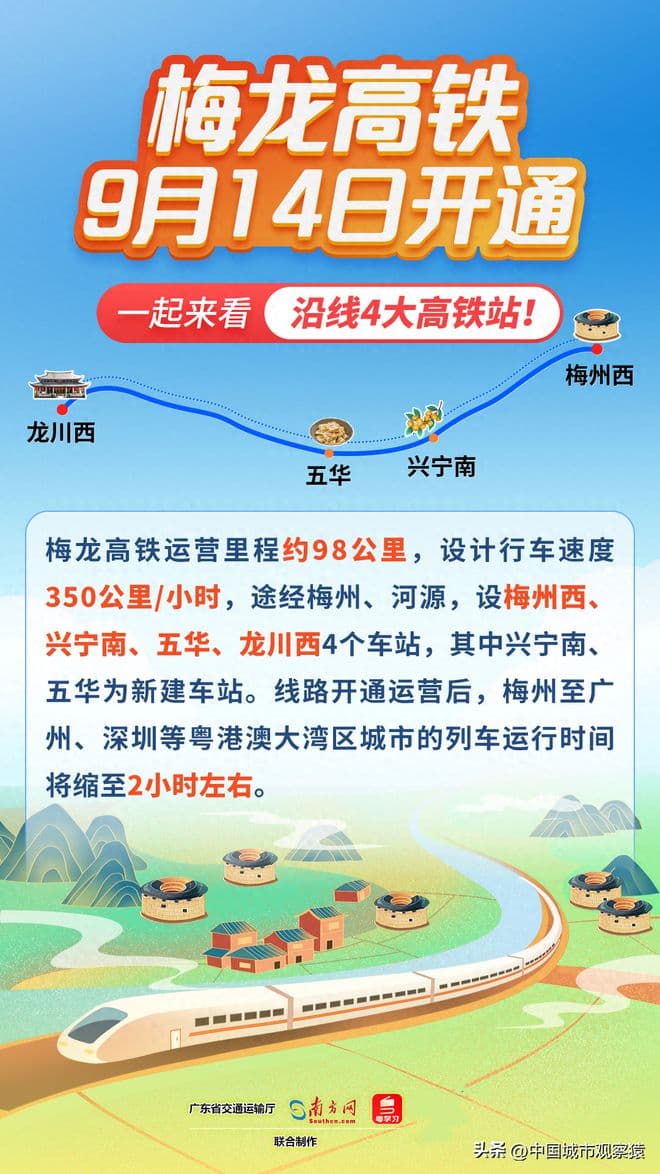 梅州构建6个方向高铁，其中途经平远的瑞梅铁路是可以开通动车组的......