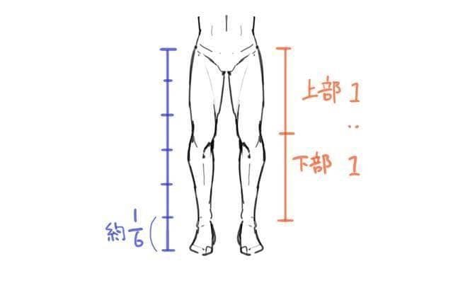 腿很难画吗？动漫人物腿的画法，一步步教你画大长腿！