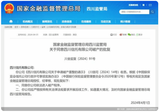 四川信托破产获批：250亿TOT产品爆雷始末与投资者兑付方案