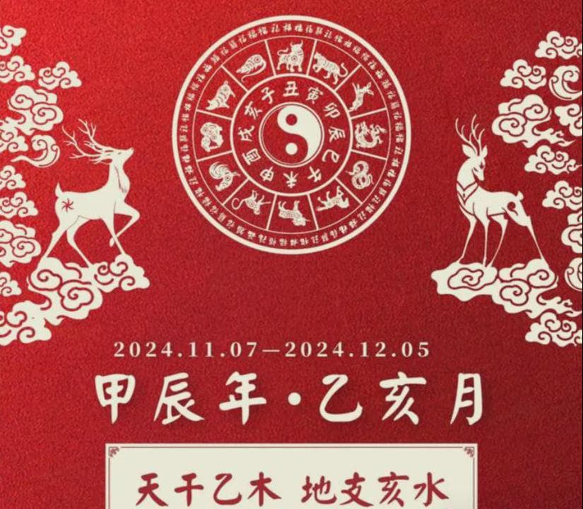 《易数天机》解十一月：龙潜，猛虎回头，新竹高旧竹，全凭老干扶