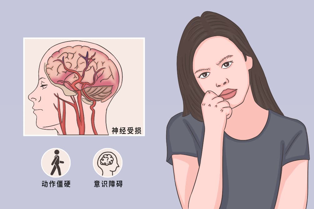 脑子反应慢怎么训练