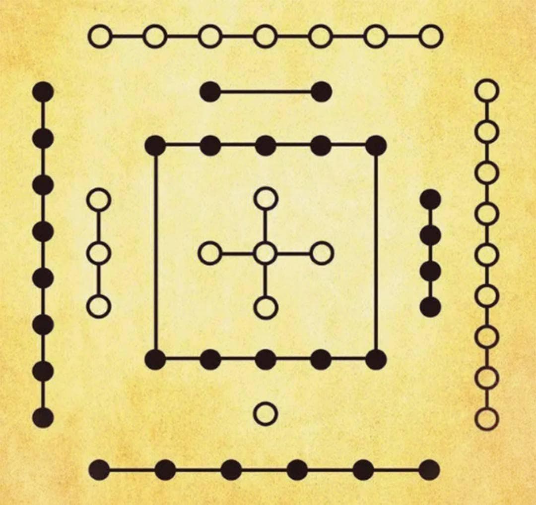 河图洛书到底是什么？
