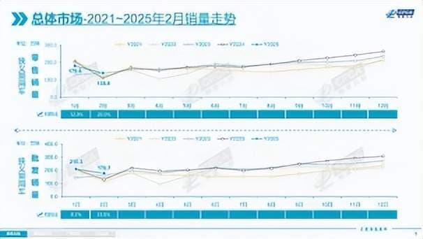 技术突围七十载 中国车企改写全球汽车产业版图