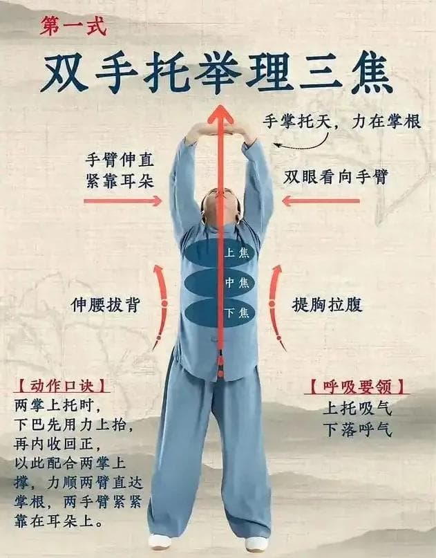 八段锦详细动作解析，每天十分钟打通全身经络