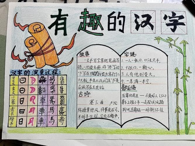 手抄报怎么写好看的字体 手抄报标题怎么写好看图片 字体设计