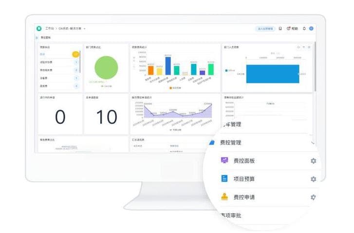 OA办公系统究竟是什么？有哪些核心功能？