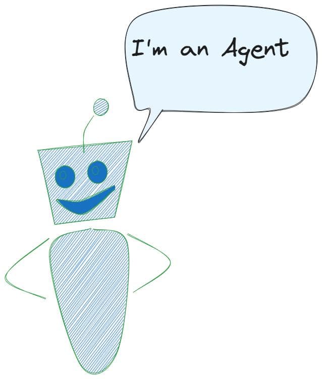 Agentic Workflow：提升LLMs的人工智能效率和自动化