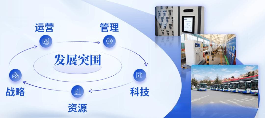 青岛公交改革创新实践：从战略到运营的全方位转型