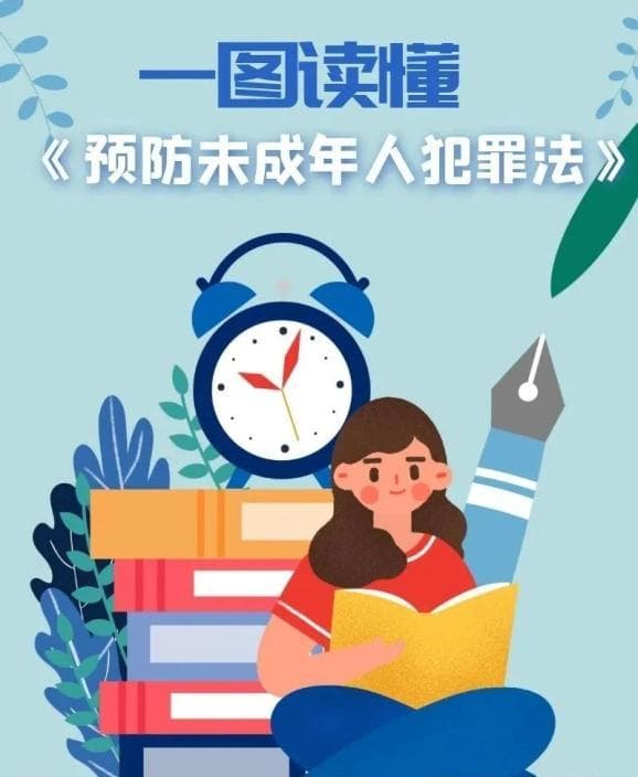 预防未成年人违法犯罪，这些知识要记牢！