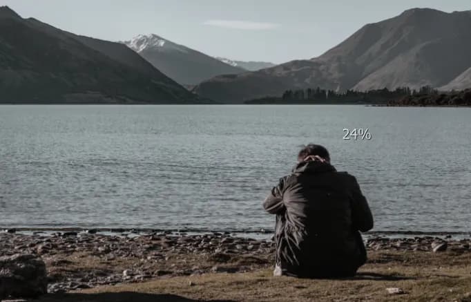 如何测试自己或他人患有情感冷漠？