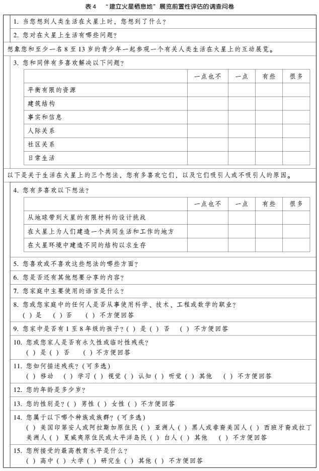 科技类展览评估方法