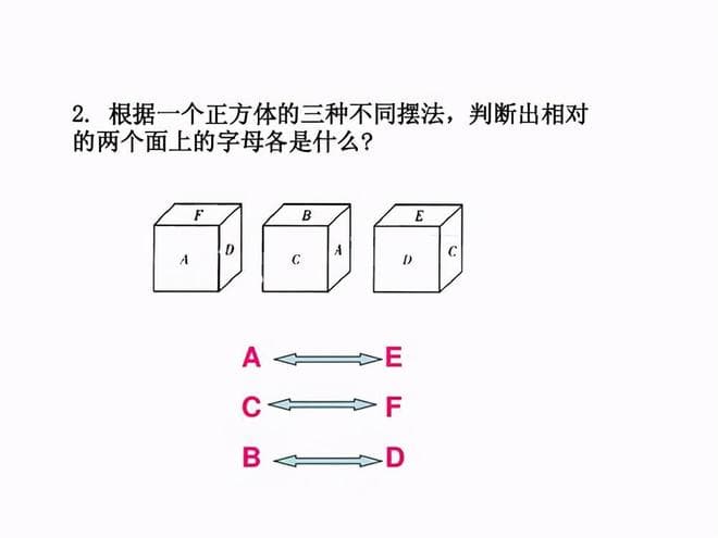 四个方法，快速提升你的逻辑思维，让你说起话来头头是道