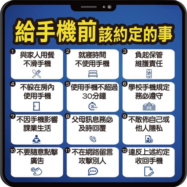 给孩子手机前该约定的12件事