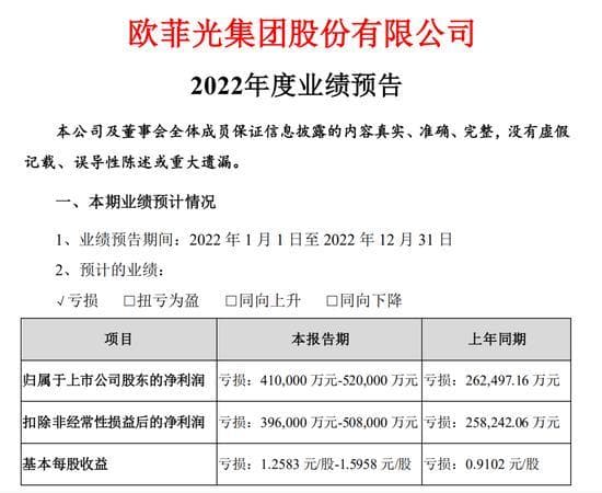 昔日‘果链’弃子，今朝华为新宠：深度剖析欧菲光的光学传奇