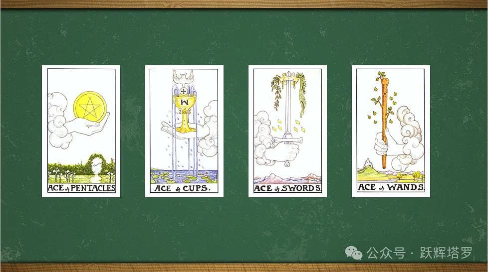 塔罗牌中的四元素：历史渊源与象征含义