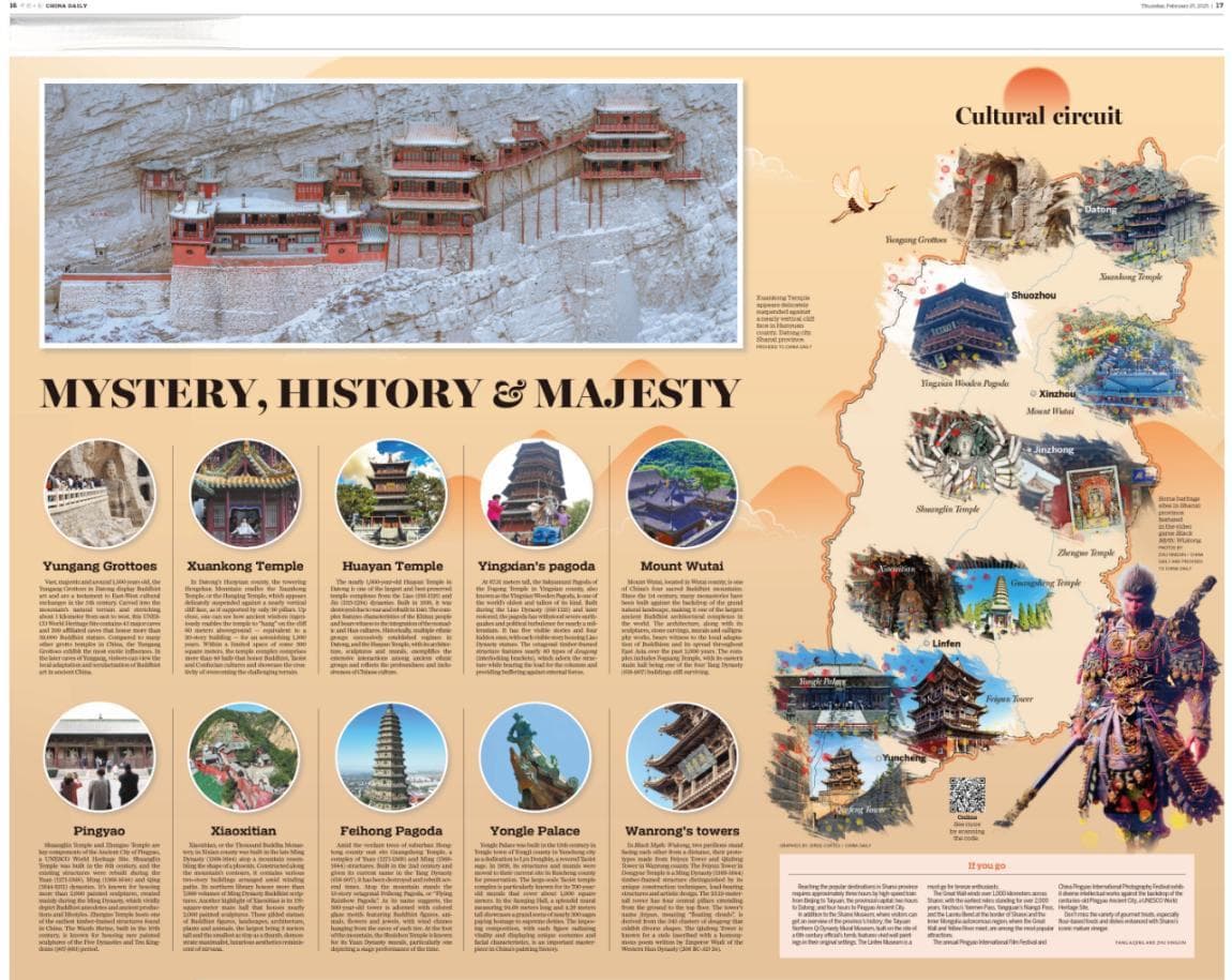 邂逅千年沉淀的秘韵与巍峨：山西重点古建筑概览