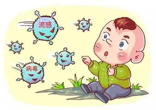 流感侵袭，了解传播途径和症状，做好科学应对！