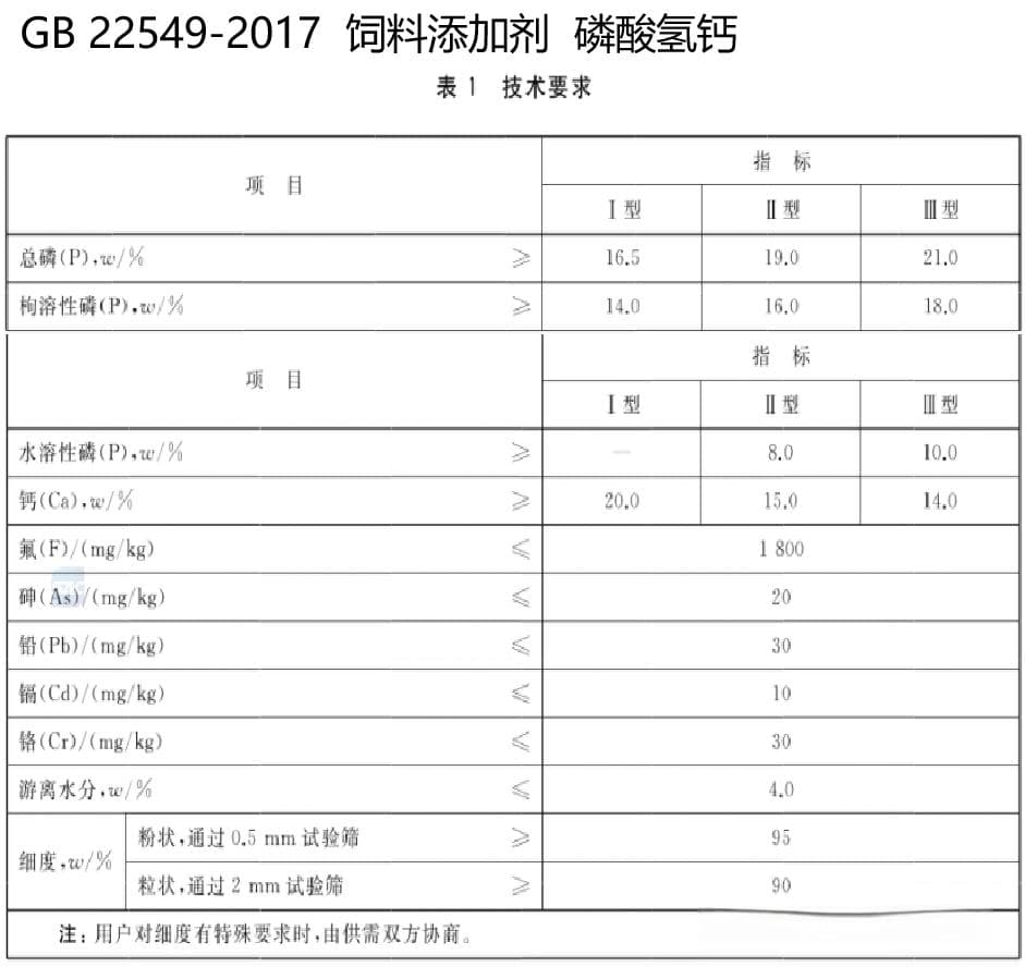 饲料原料-磷酸氢钙