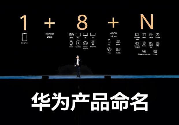 探索华为产品命名策略：从智能手机到多元科技产品的精彩故事