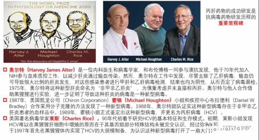 王凌航教授：病毒进化&抗病毒治疗概览