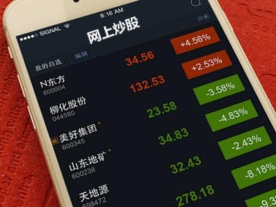 如何理解炒股中的亏损现象？怎样避免在炒股中出现较大亏损？