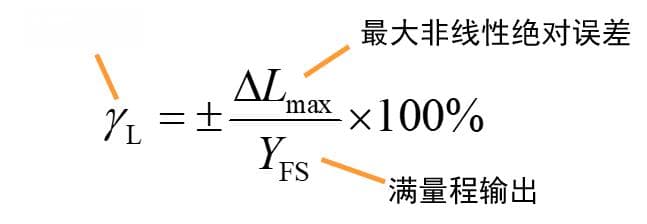 传感器技术与步进电动机原理详解