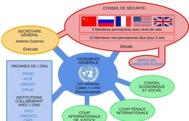 五常新型主力护卫舰：054B vs 世界四强，中国新舰胜算几何？