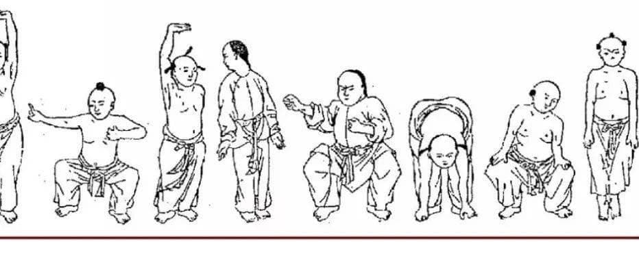 八段锦的真正功效！(真人动态图解）超详细教程