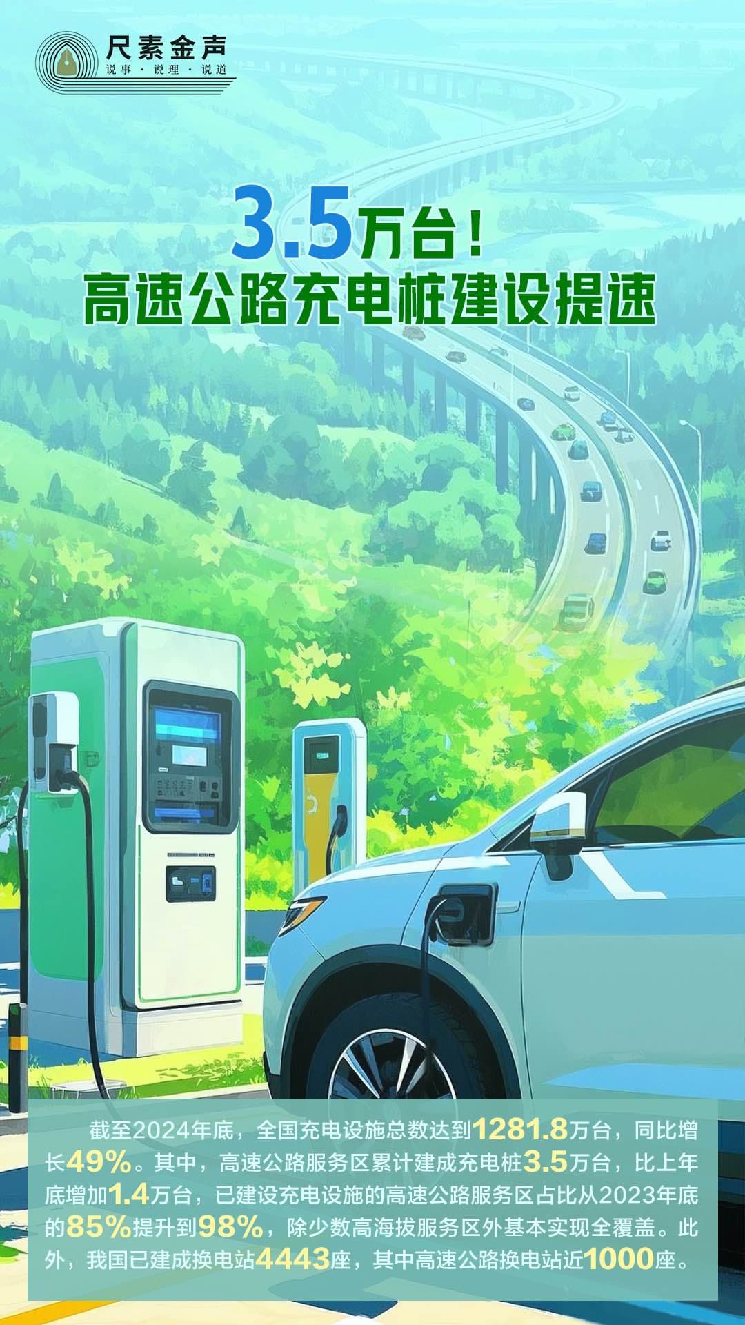 3.5万台！高速公路充电桩建设提速