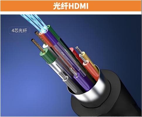 一文读懂HDMI线：铜芯光纤如何选