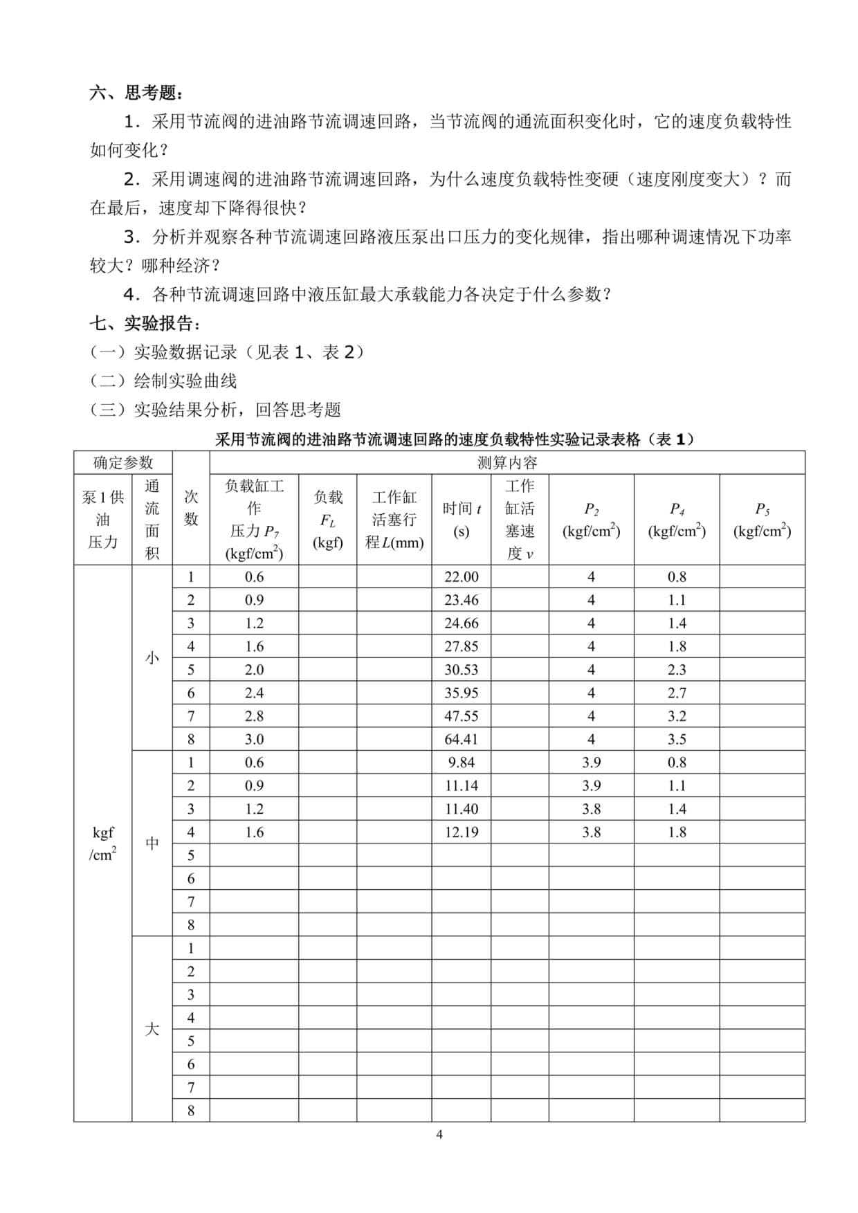 节流调速实验