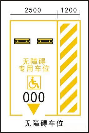 最新深圳考驾照流程详解及停车位标准尺寸图解