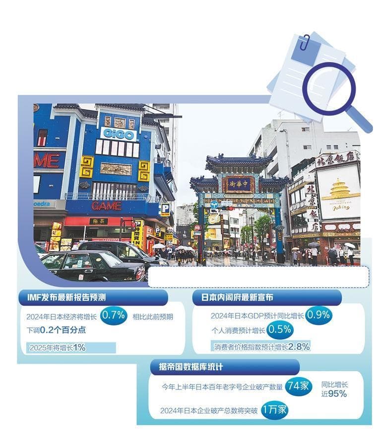 日元贬值拖累日本经济