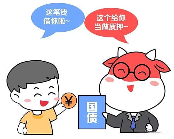 国债逆回购知多少