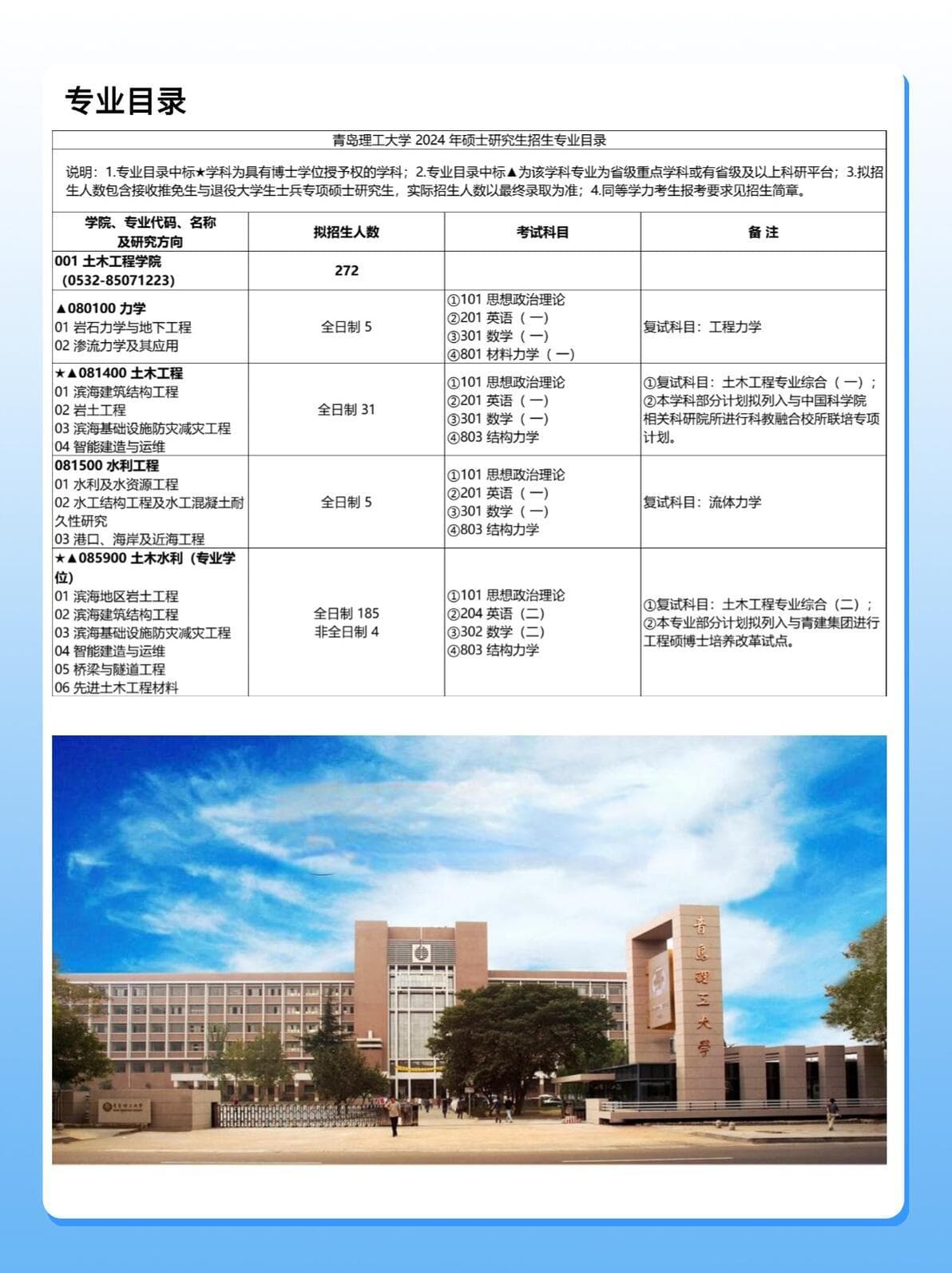 2025年青岛理工大学土木工程专业考研择校指南