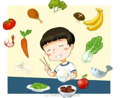 做好这六点，培养儿童良好饮食行为