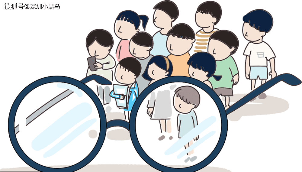医疗上常说的“屈光不正”到底是什么？