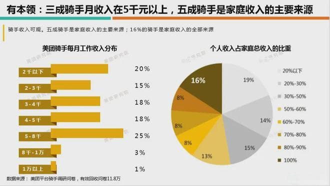 一切都变了！工厂工作不再香？年轻人为何不再愿意入厂打工？