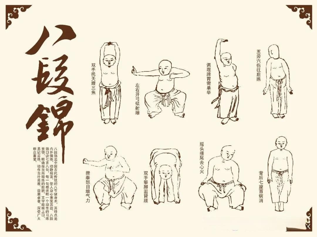 练习八段锦对高血脂的影响