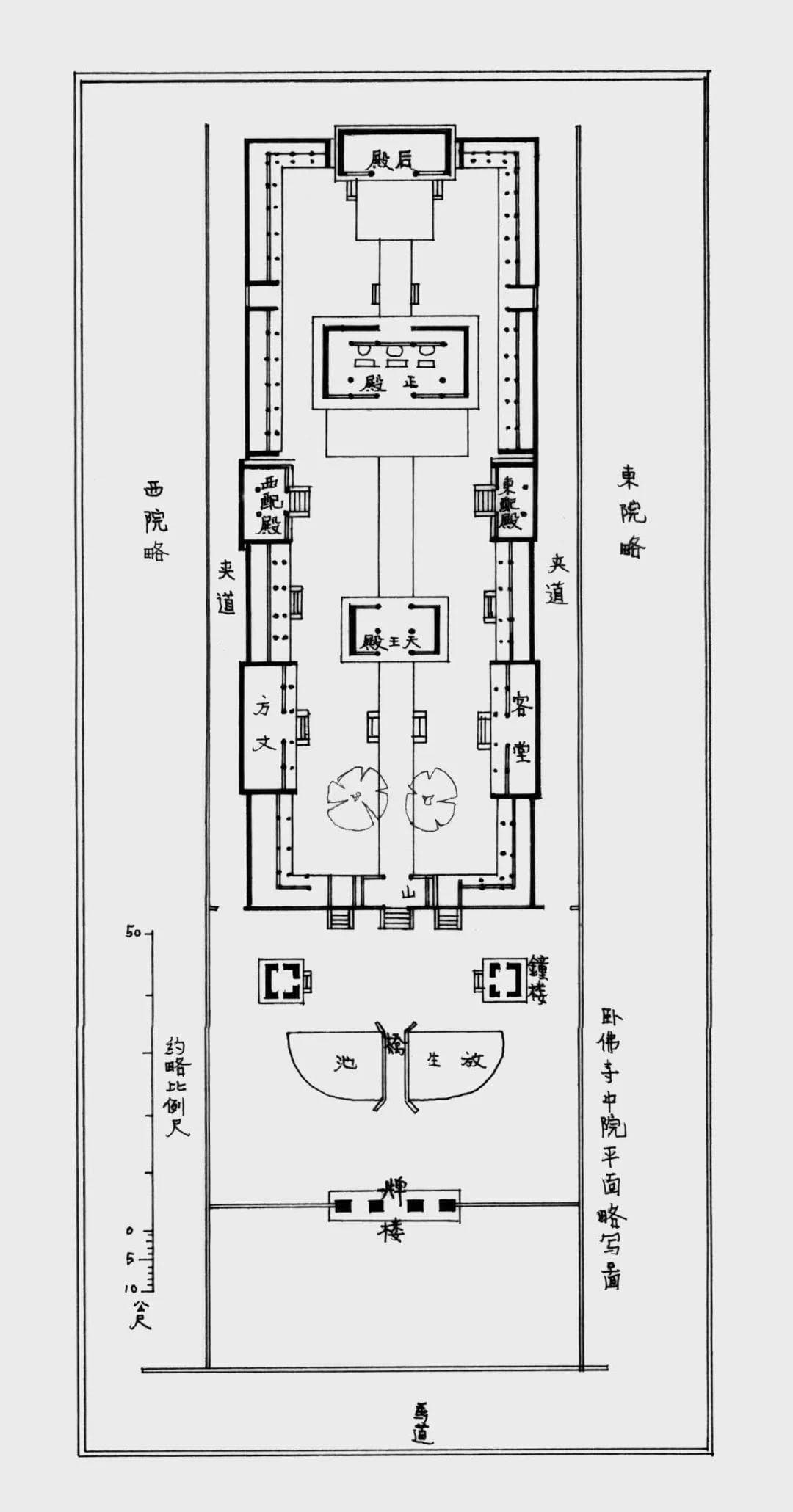 梁思成 林徽因：卧佛寺的平面