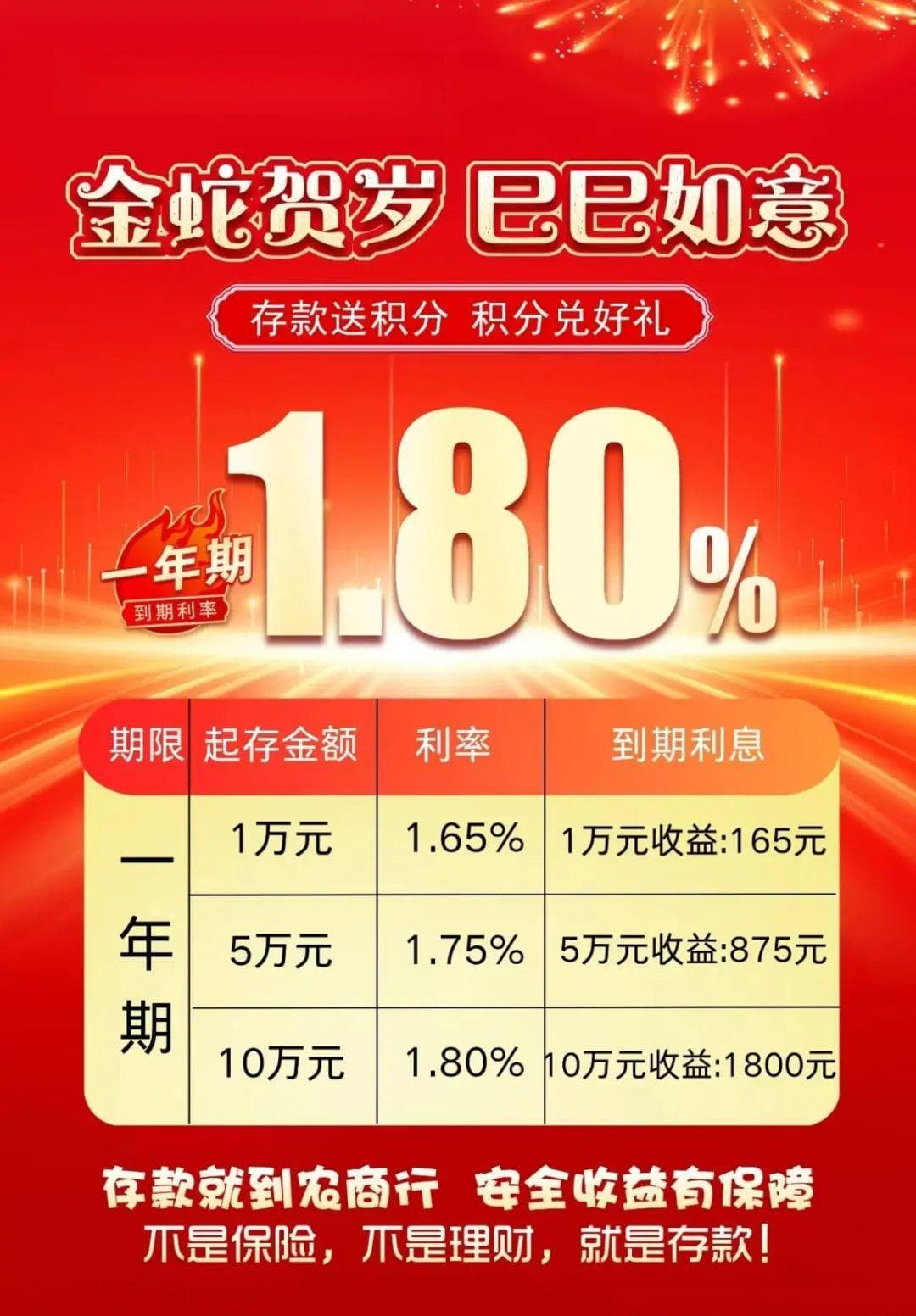 多家银行宣布：上调！