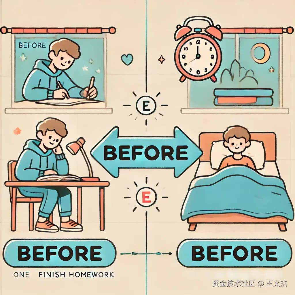 英语语法详解：before与动名词的搭配用法