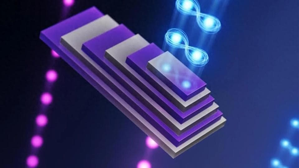 从幽灵行动到现实世界的技术：哥伦比亚大学的量子纠缠突破