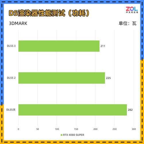 GT710显卡驱动选配攻略，让你的电脑飞起来